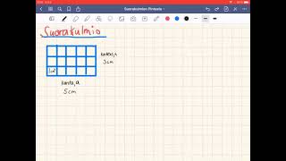 Suorakulmion pinta-ala ja piiri