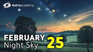 The February sky 👉 ALIGNMENT of 6 PLANETS and other astronomical events