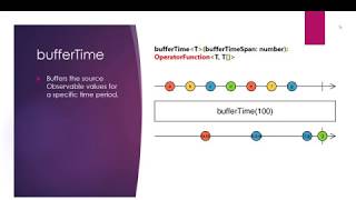 bufferTime Operator - RxJS