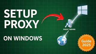 How to Setup Proxy on Windows | Proxy Integration Guide 2025