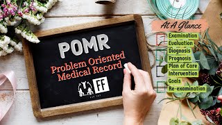 POMR (Problem Oriented Medical Record) - What is it? It's Contents and Details #pomr #physiotherapy