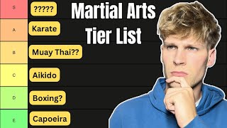 RANKING Martial Arts for Self Defense…