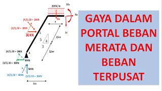 Statika - Gaya Dalam Portal Miring - Mekanika Teknik - Struktur Statis Tertentu