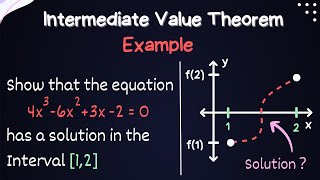 Using the Intermediate Value Theorem - Example and Explanation ( Showing Roots in Interval [a,b] )