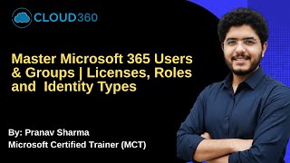 Master Microsoft 365 Users & Groups | Licenses, Roles and Identity Types