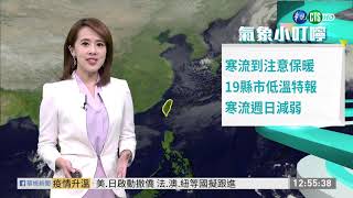 寒流到注意保暖 19縣市低溫特報 | 華視新聞 20200130