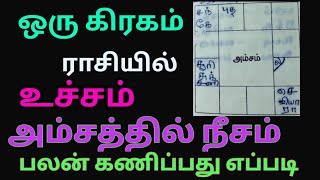 ராசியில் உச்சம் பெற்ற கிரகம் அம்சத்தில் நீசம் பலன் கணிப்பது எப்படி