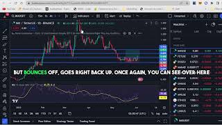 Trading Around Resistance Levels  a Look at the 92 Cent Mark