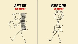 How to Speed Learn Like a CIA Spy (‘Easy Mode’)
