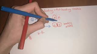 Molecular Orbitals - Bonding and Antibonding