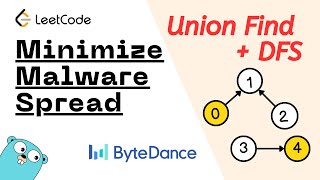 Leetcode 924 - Minimize Malware Spread (Beginner Friendly!)
