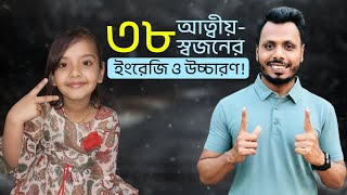 ৩৮ আত্মীয়-স্বজনের ইংরেজি ও উচ্চারণ!