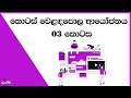 Share Market Investing Part 03, How To Pick a  Good Stock To Invest (Sinhala 2020)