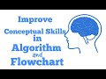 Difference between Algorithm and Flowchart
