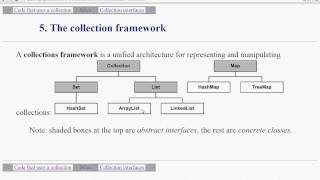 Week 12 Java Collections and Generics Part 3
