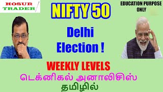 Nifty 50 Weekly Analysis | Union Budget 2025 | Delhi Election Results | Technical Analysis