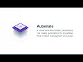 Understanding Contentstack | Contentstack Academy