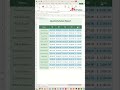 Using the #VSTACK function in #excel to combine 1000 sheets into one - Excel Tips and Tricks