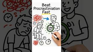 2 Minute Rule to Avoid Procrastination | Whiteboard Animation