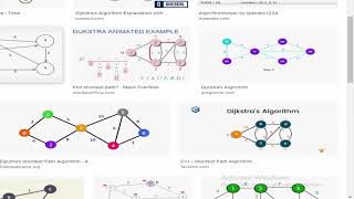 Dijkstra Algorithm example : Network Delay Time