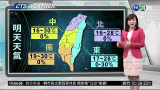 明日各地好天氣 日夜溫差大 | 華視新聞 20190226