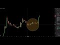 xrp make or break moment hits next week don t miss this 📈📉