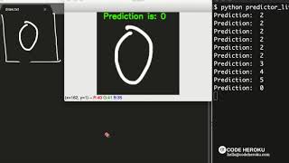 Digit Recognition in Python using Scikit Learn | Machine Learning Projects