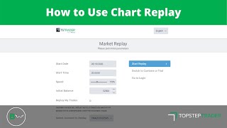 How to Use Chart Replay