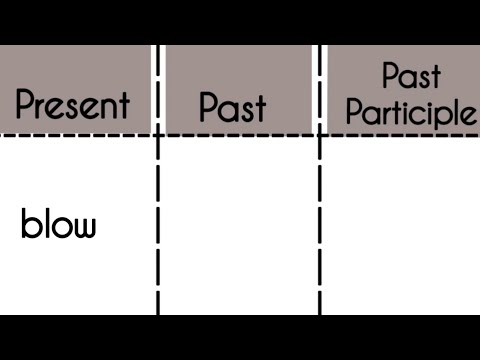 What is the present tense of the word blow?