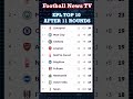 Premier League standings after 11 rounds  #premierleague #football