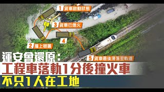 運安會還原：工程車落軌1分後撞火車 不只1人在工地