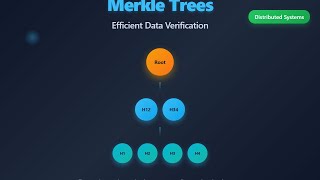 Merkle Trees Explained: Data Verification in Distributed Systems