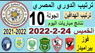 ترتيب الدوري المصري وترتيب الهدافين اليوم الخميس 24-2-2022 الجولة 10 - فوز بيراميدز