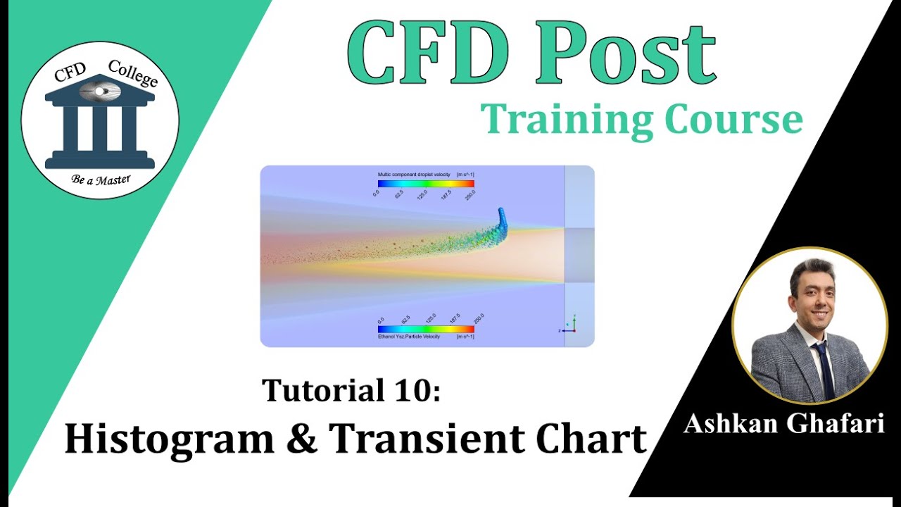 Cfd Post Tutorial 10 How To Plot Transient Chart How To Create