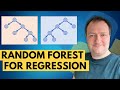 Random Forest Regression Machine Learning - Well Log Prediction for Petrophysics