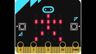 micro: bit 4 screen animation
