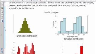 Ch 4 - Displaying Quantitative Data