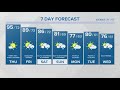 CONNECTICUT FORECAST - Midday, Sept. 7, 2023