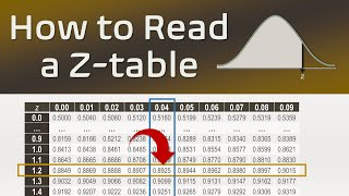 How to Read a Z-Table (Step-by-Step Tutorial)