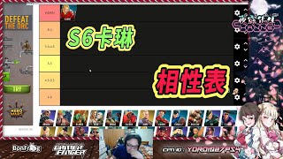 【SFV】S6卡琳相性表，版本之子還之恥我就不多說了