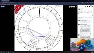Aerial Rose Birth Chart Reading