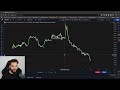 macro e micro a coisa mais importante ao analisar o mercado