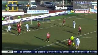 Nocerina 2-4 Pescara 6-1-2012 Highlights \u0026 Goals HD