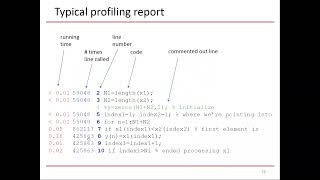 Profiling (ECE 592 Module 19)