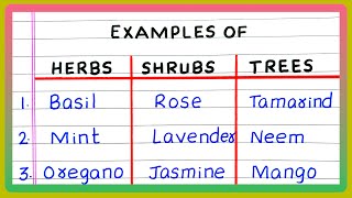 EXAMPLES OF HERBS SHRUBS AND TREES | 5 | FIVE EXAMPLES OF HERBS SHRUBS AND TREES | IN ENGLISH