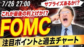 【7/26 27：00米国FOMC】これが最後の利上げか！？サプライズはあるか！？注目ポイントと過去チャート！