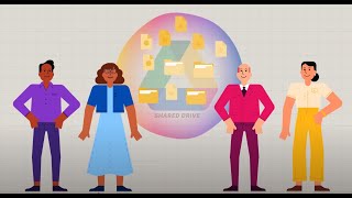 UC Berkeley - Using Google Shared Drives
