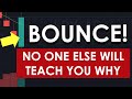 WHY YOU MISSED THE BOUNCE (SECRET INDICATOR) - SWING & DAY TRADING SPY SPX OPTIONS ES MES QQQ