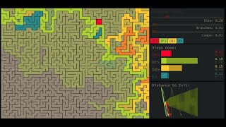 PATH FINDING ALGORITHMS VISUALIZATION: DFS, BFS, A*