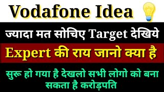 Vodafone Idea Share Latest News Vodafone Idea Share ll Vodafone Idea Latest News Vodafone Idea News